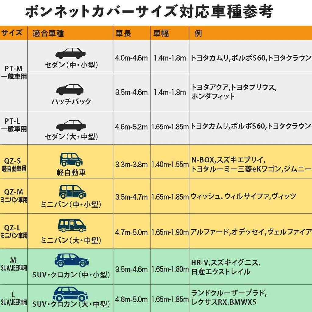 LINFEN Чехол на капот, Получехол на автомобиль, Половина с флисовой подкладкой, Водонепроницаемый, Снегозащитный, Защита от УФ-лучей, Пылезащитный, Солнце