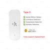 Zigbee 10G Миллиметровый волновой радарный датчик движения Детектор человека с датчиком освещенности, температуры, влажности Поддержка Tuya Zigbee2MQTT