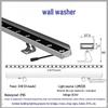 Водонепроницаемая светодиодная стеновая омывающая подсветка для улицы