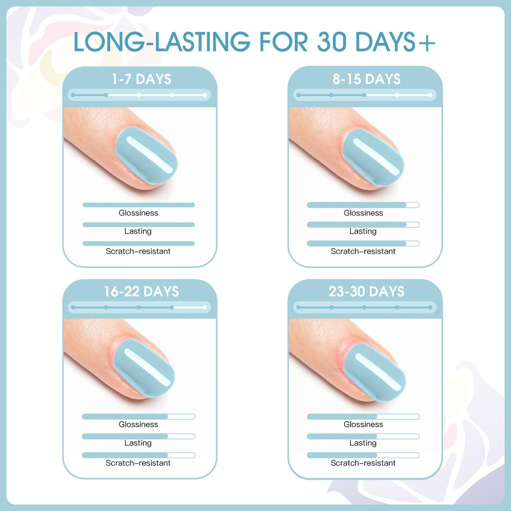 ROSALIND 4 шт., замачиваемый УФ-гель-лак, базовый верхний матовый верхний слой, гель-лак для ногтей, сухой на воздухе гель для дизайна ногтей