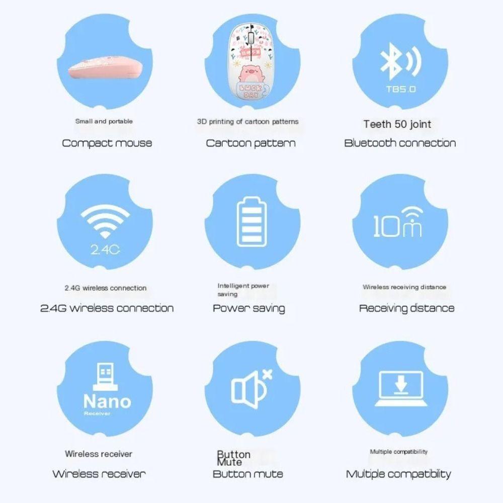 Бесшумные Bluetooth-мыши Bluetooth 5.0 Компьютерная мышь Высококачественная беспроводная мышь Школа