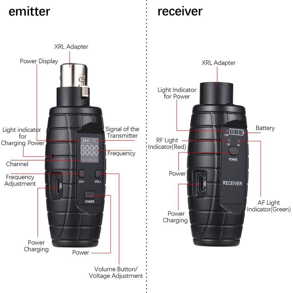 Беспроводной передатчик и приемник UHF Беспроводной гитарный передатчик с микрофоном для