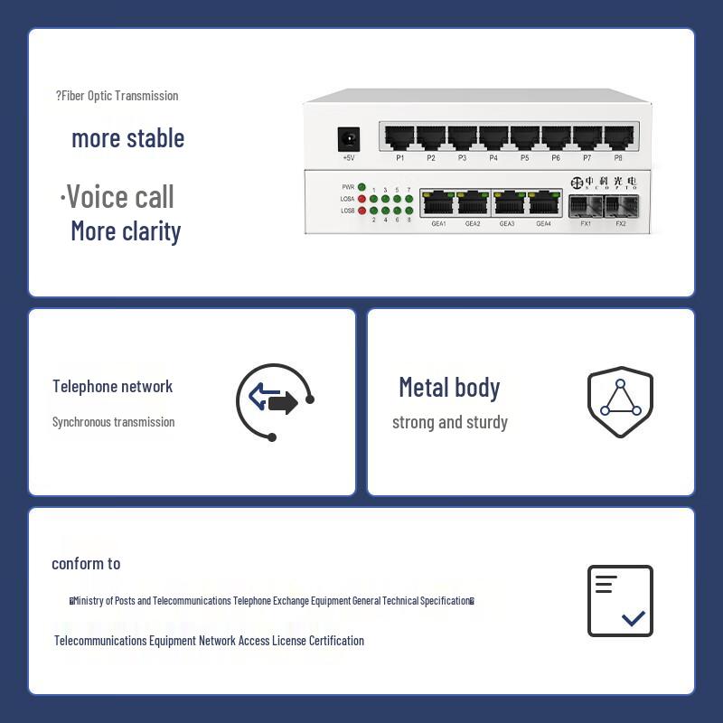 Zhongke Optoelectronics Voice & Data Fiber Converter