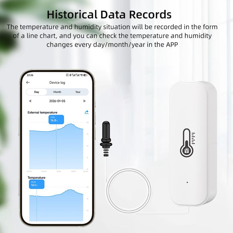Tuya WiFi Temperature Humidity Sensor with Thermometer External Probe Smart Life APP Remote Monitor Support Alexa Google Home