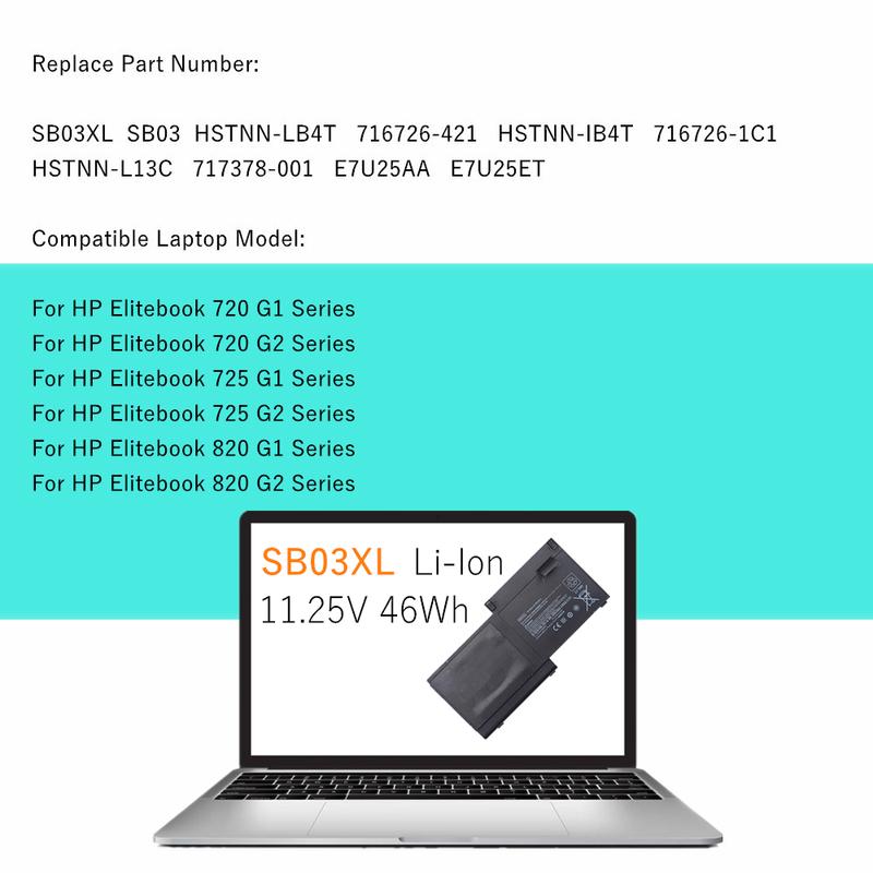 Аккумулятор для ноутбука SB03XL Для HP Elitebook 720 725 820 G1 G2 SB03 HSTNN-LB4T E7U25AA 716726-421 HSTNN-IB4T 716726-1C1 HSTNN-L13C