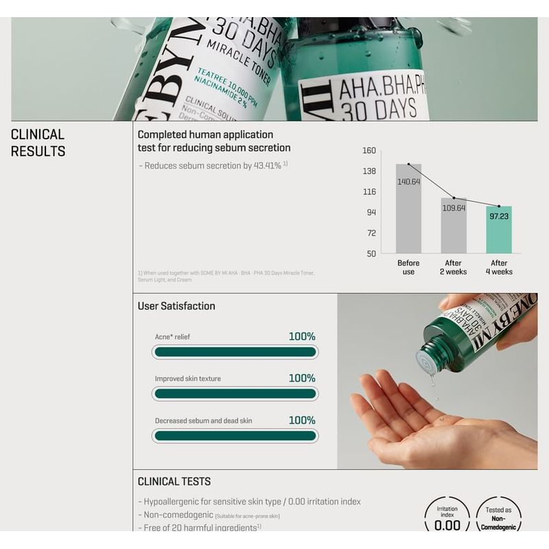 SOME BY MI - AHA, BHA, PHA 30 Days Miracle Toner 150ml