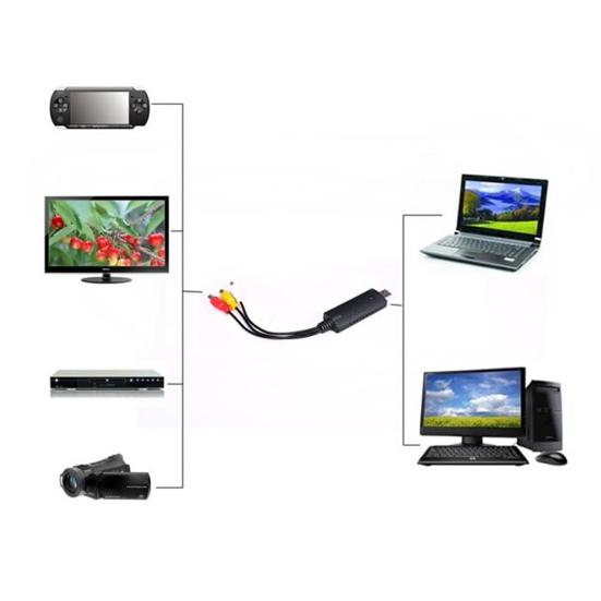 Pro USB 2 TV DVD VHS Видео 256 МБ Карта Захвата Аудио AV Адаптер