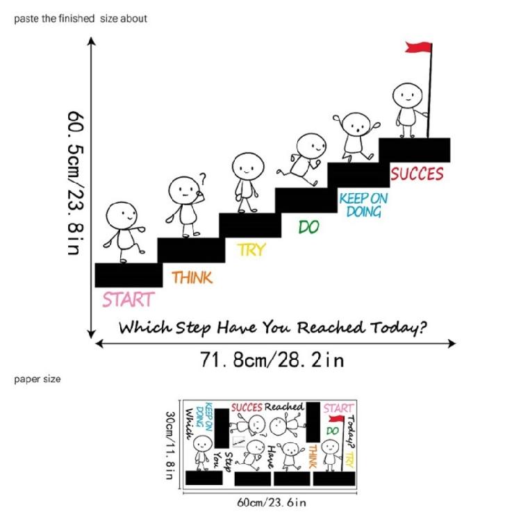 Вдохновляющая наклейка на стену из ПВХ, мотивационная цитата, самоклеящаяся наклейка для рабочих пространств, школьных классов, легкое нанесение