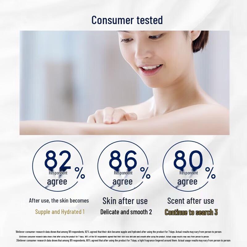 DOVE Освежающий и увлажняющий гель для душа