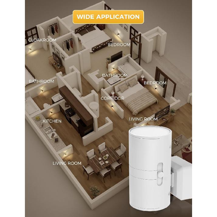 L LOHAS LED Night Light Plug in, Night Lights Plug into Wall, Soft White | Dusk to Dawn Sensor Soft Nightlights,Modern, 100LM, Dimmable Night Lights