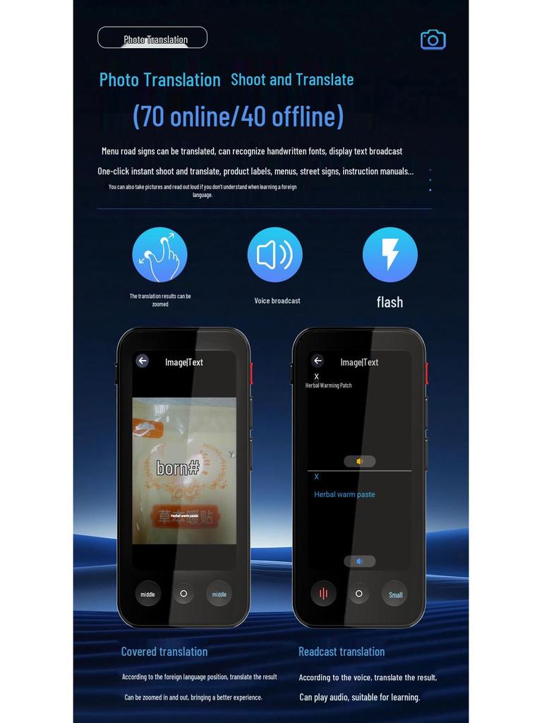 AI-Powered Multilingual Translator for Meetings and Travel