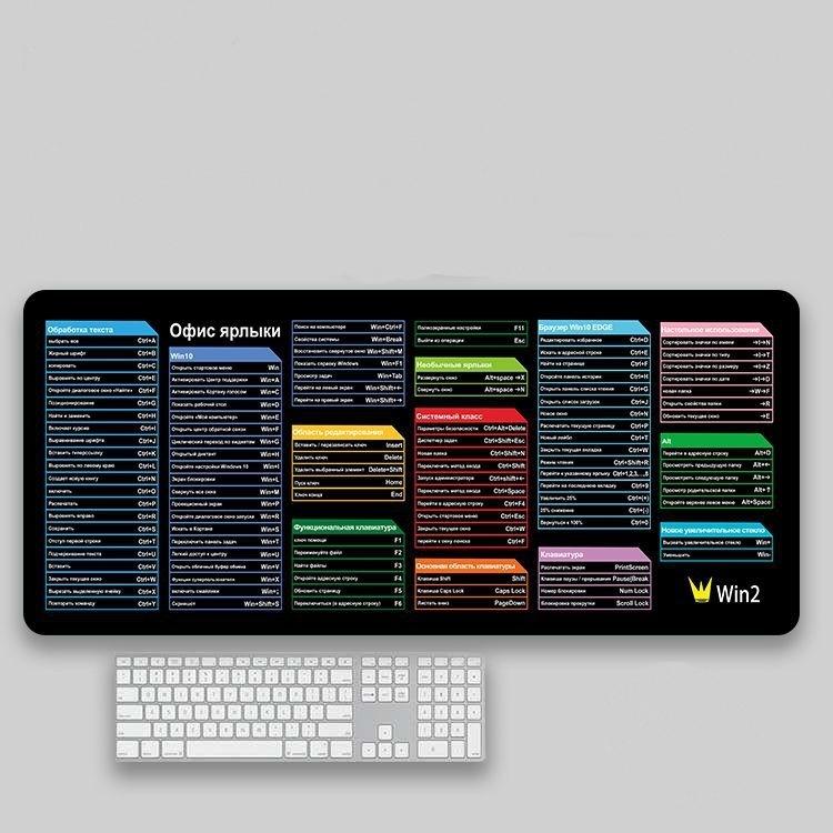Коврик для мыши с русской раскладкой - необходим для эффективной работы и игр - игровой коврик для мыши 80x30x2 / 60x30x2 см