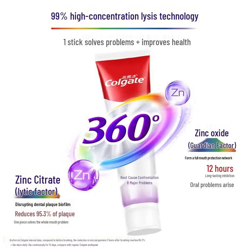Colgate 360 Gum Care Toothpaste & Jasmine Green Tea Mouthwash Set