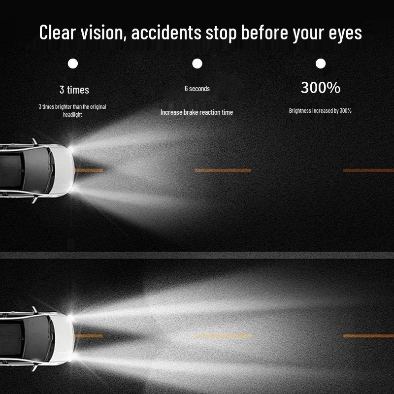 Комплект для восстановления фар для трансграничной торговли: Беспесочный очиститель для покрытия и полировки пожелтевших фар