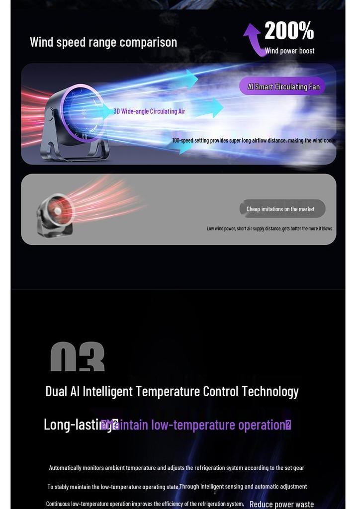 Portable Rechargeable Mini Fan with Mijia App Connectivity for Desktop, Kitchen, and Wall-Mount Use