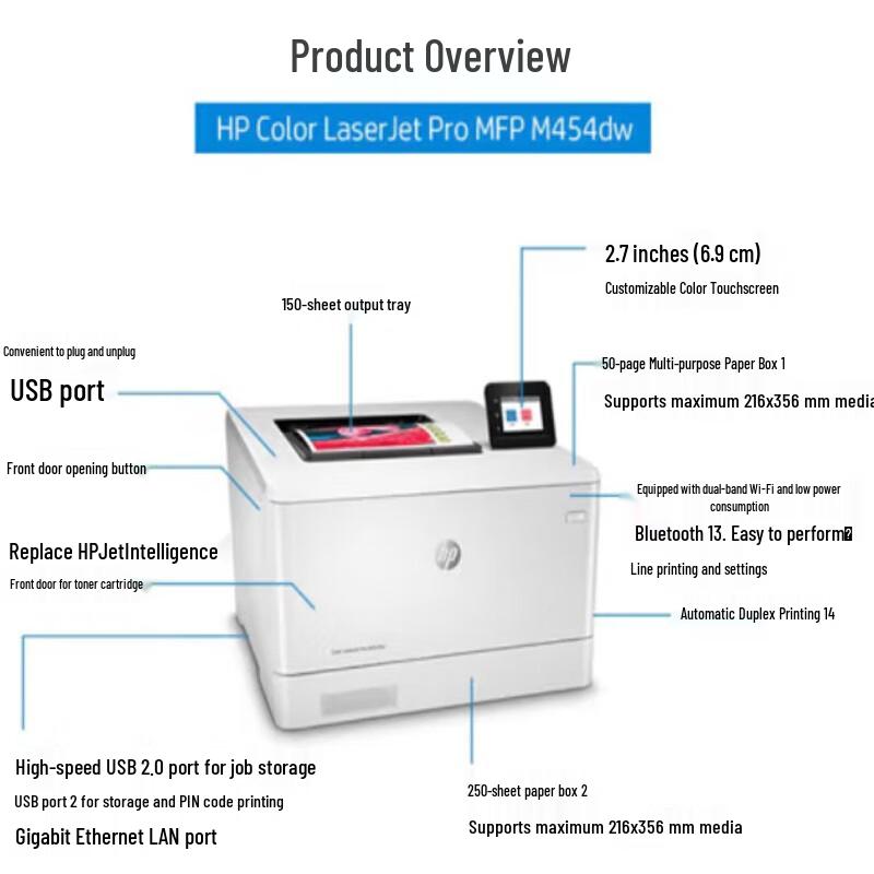 HP Color LaserJet Pro M454dw Wireless Printer