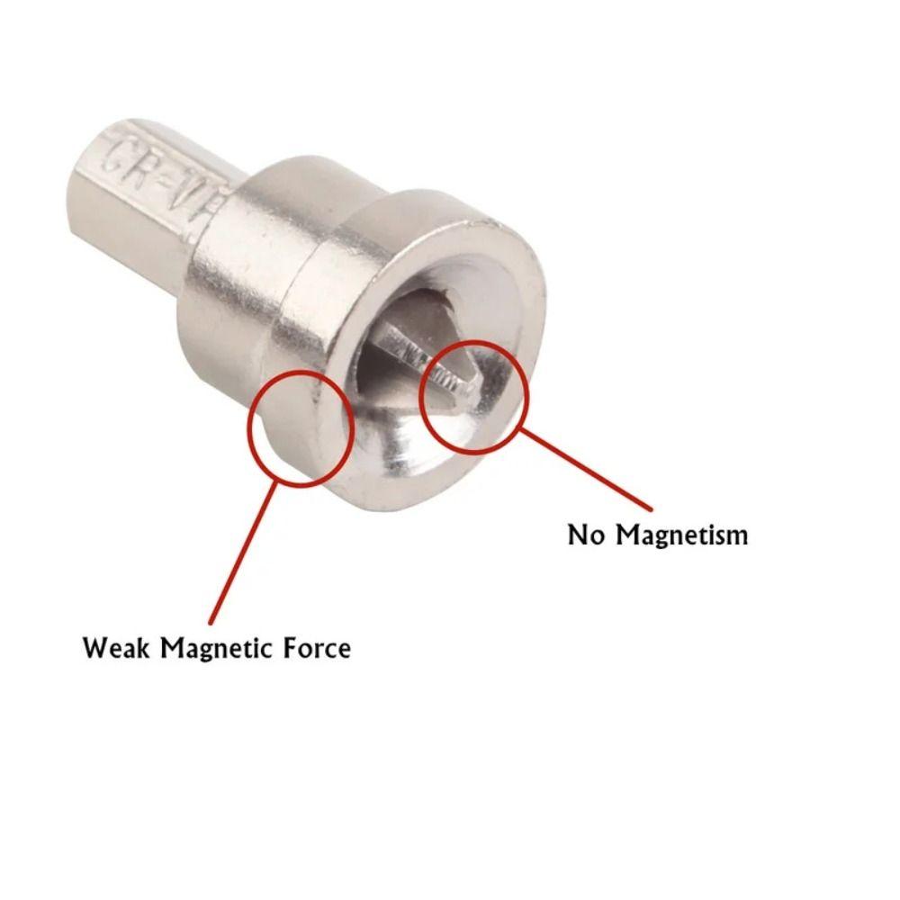 5/6Pcs PH2 Gypsum Board  Screwdrive Head Plasterboard Positioning Screwdriver Bits  Gypsum Board