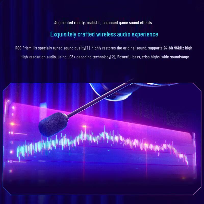 ASUS ROG Delta S Wireless Gaming Headset