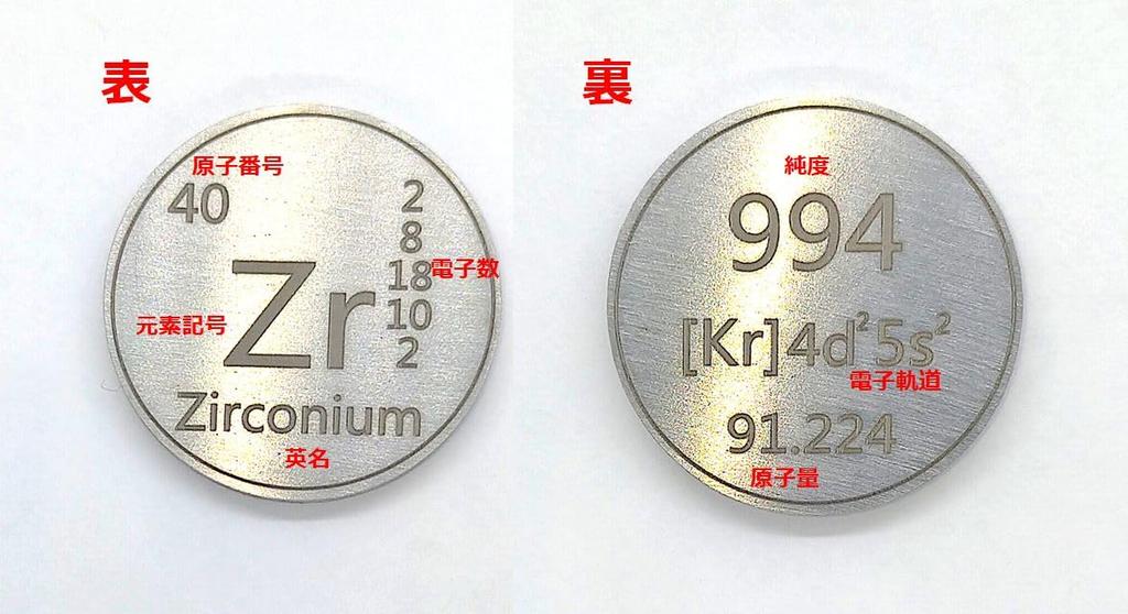 Элемент образец Кобальт Co 1 5 (монета, дюйм, штук)