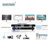 Guangyu Xingzhou 4x4 HDMI Матричный коммутатор