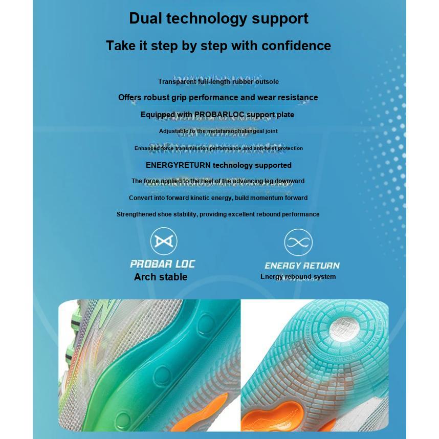 Баскетбольные кроссовки Li Ning Premium 4.0 с легкими дышащими светоотражающими подошвами и отскоком, детские кроссовки светло-серо-синего цвета YKBU016-1