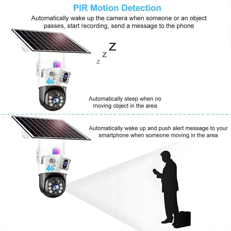 LS VISION 4K 8MP солнечная камера 4G SIM карта Wifi/4G двойной объектив видеонаблюдение наружное 360 беспроводное ночное видение видеонаблюдение охрана IP камеры