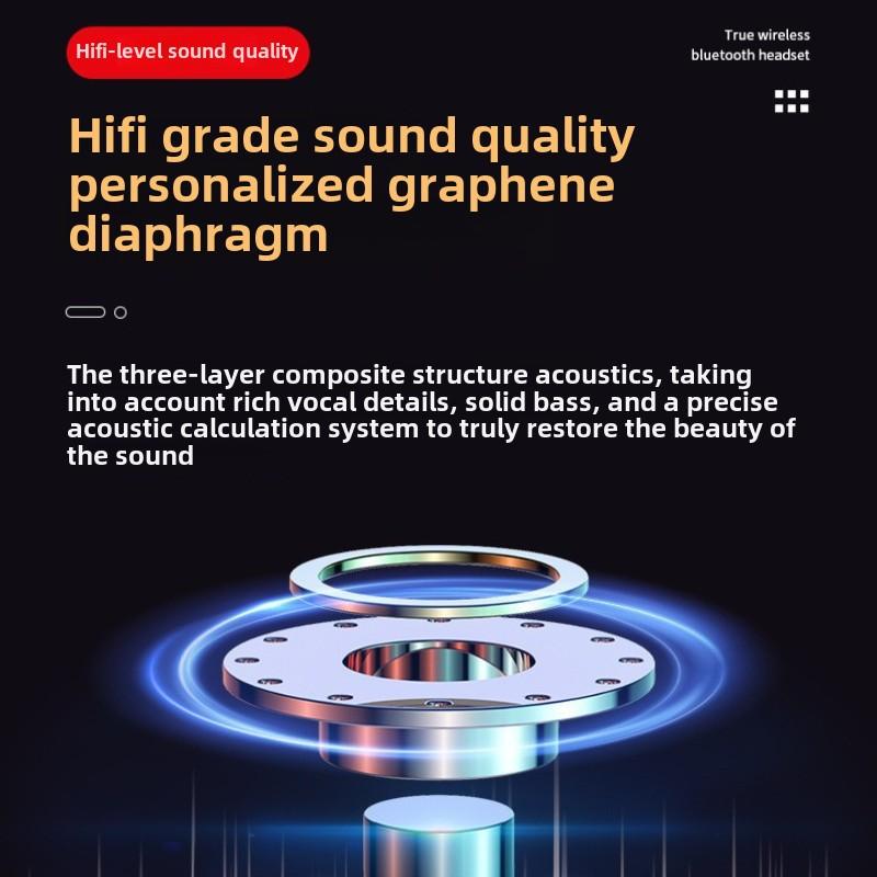 Bluetooth-гарнитура с длительным сроком службы, высокой мощностью, беспроводное шумоподавление, игровая гарнитура TWS для киберспорта, Bluetooth