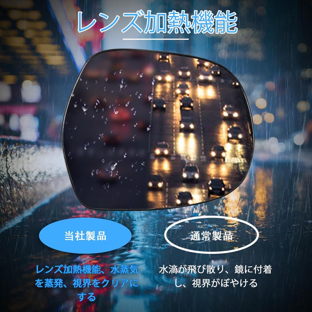 SYAYOUHIN BSM Heated Side Mirrors for Toyota Hiace 200 Series (Right Side) [Used]