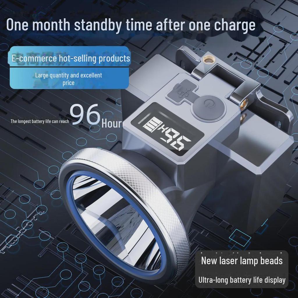 Перезаряжаемый водонепроницаемый светодиодный налобный фонарь для ночной рыбалки — супер яркий, долговечный и с большим радиусом действия