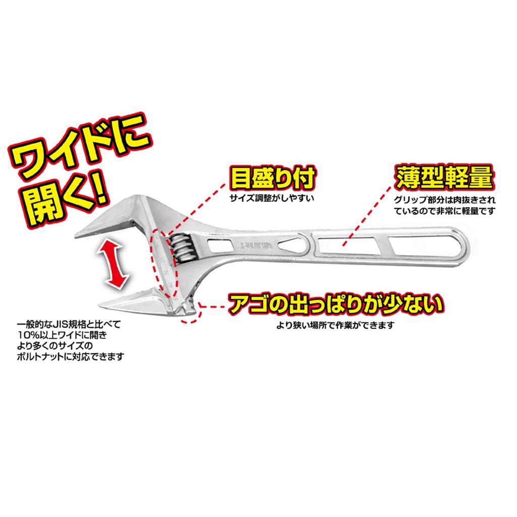 Fujiya Light Monkey 0~53mm (lightweight/wide openi