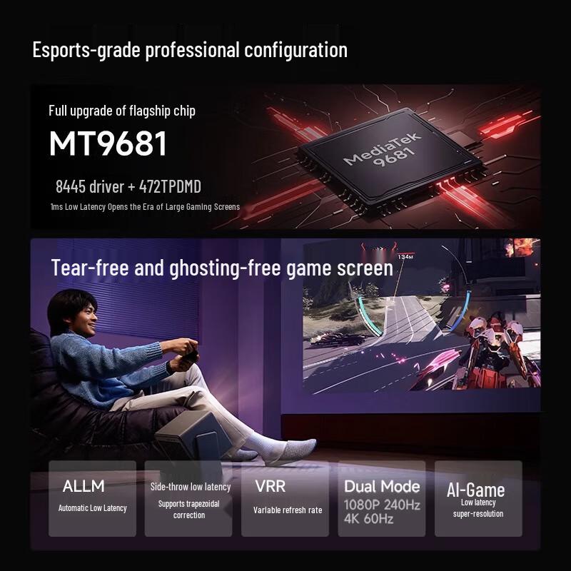 XGIMI RS 20 Pro Max Трехлазерный домашний кинотеатр Проектор (Китайская версия)