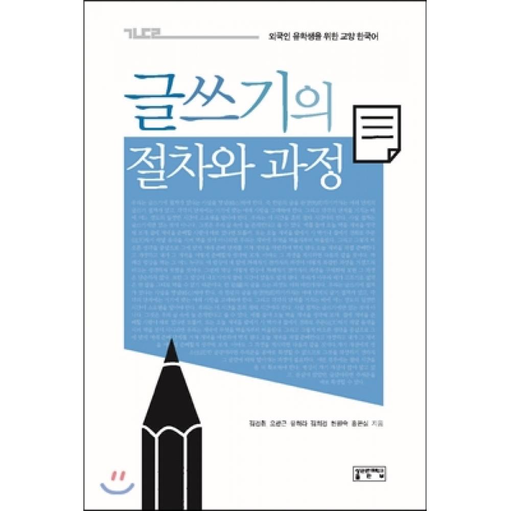 Sungkyunkwan UniverSity PreSS S Writing proceSS And proceSS