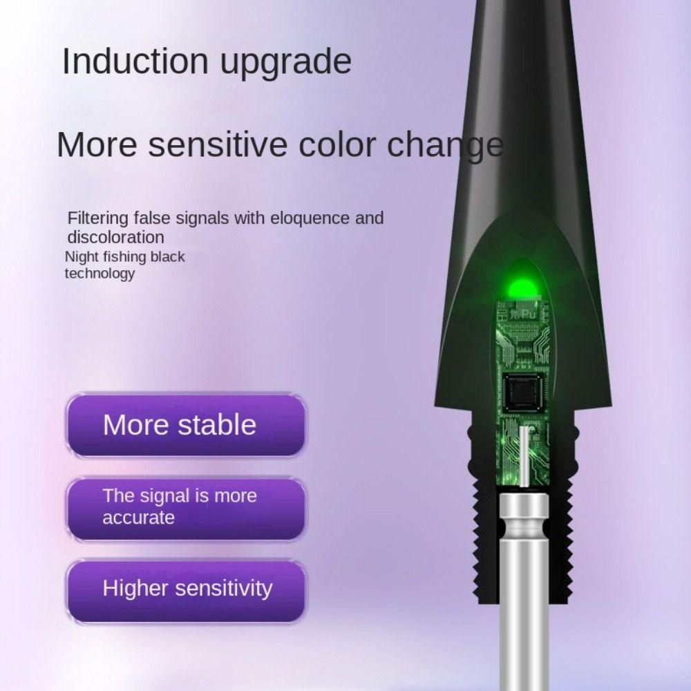 Скользящая трубка для дрифта, поплавковый индикатор, поплавки для рок-рыбалки, новый электронный рыболовный поплавок с длинным хвостом
