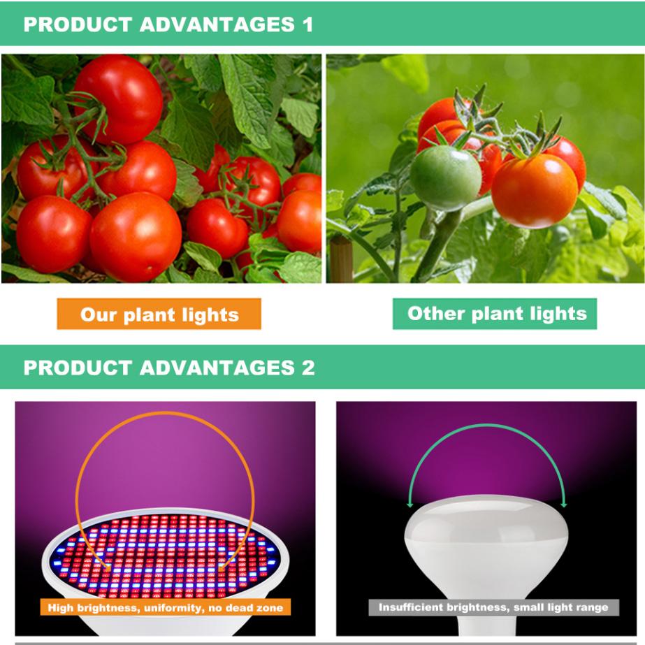 Светодиодный светильник для выращивания, фитолампа для растений, лампа полного спектра, лампа для выращивания палаток, лампа для выращивания, внутреннее освещение, гидропонный светильник для выращивания