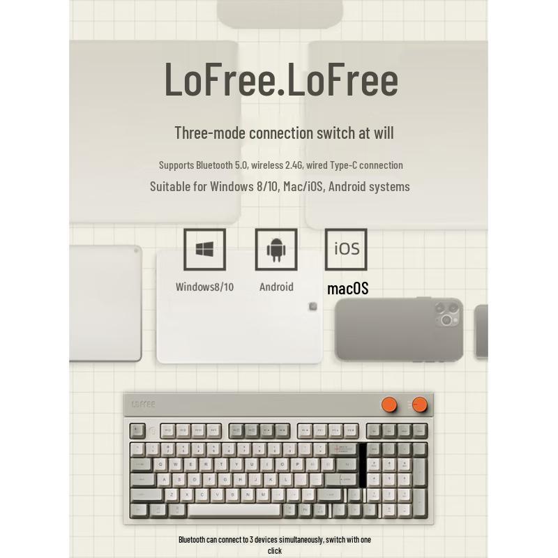Трехрежимная механическая клавиатура Lofree OE918 Xiao Fang 98