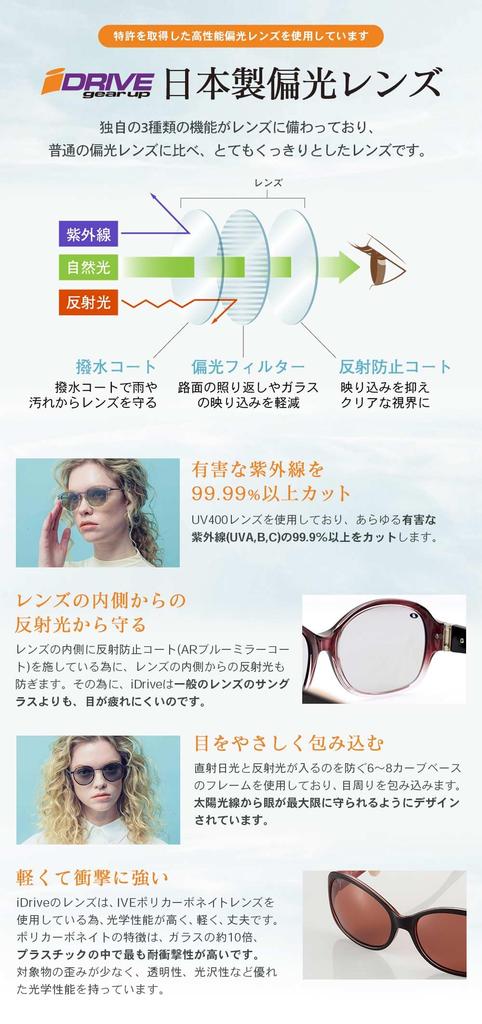 IZONE Поляризованные Маленькие IDRIVE Без Переносицы Сохраняют Макияж Женские Высокоэффективные Солнцезащитные Очки, P4801A-DR4-2, Солнцезащитные Очки Поверх Глаз, Накладки,