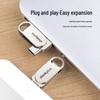 Серия USB-флеш-накопителей ThinkPlus Lenovo с двойным интерфейсом