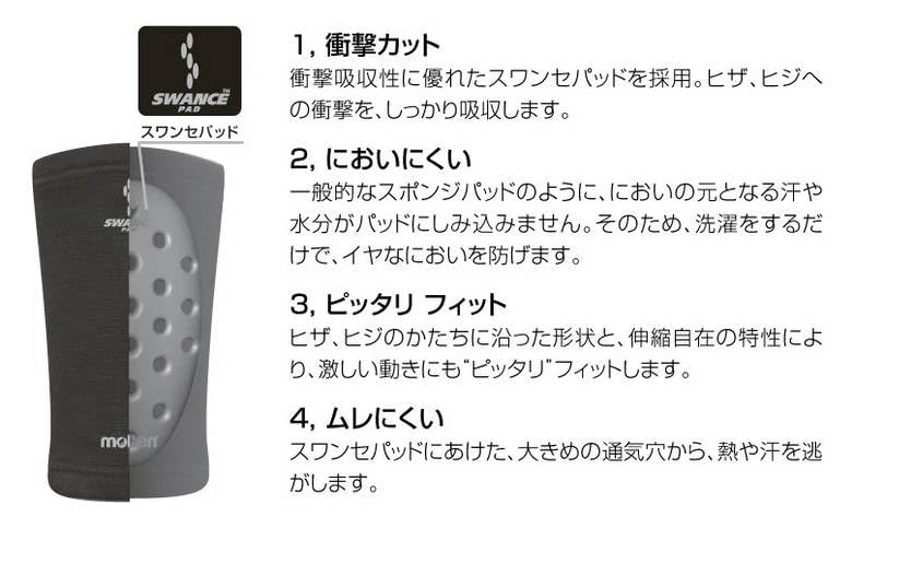 Molten Наколенник MSPKM M