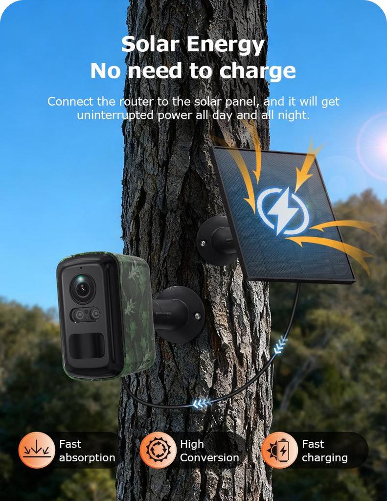 Low Power Camouflage HD WiFi Camera with Full Color Night Vision for Indoor/Outdoor Surveillance
