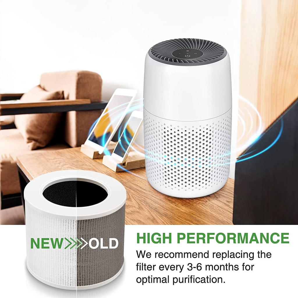 Replacement Air Purifier Filter Suitable for LEVOIT-Core Mini/Mini-RF HEPA 360-Degree Activated Carbon Filtration 2 Pack