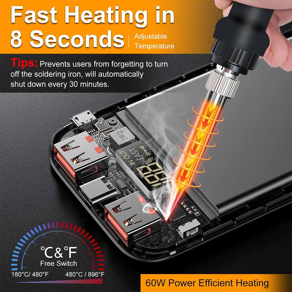 Беспроводной паяльник с регулируемой температурой, электрический сварочный набор для аккумуляторов DEWALT, Makita, Milwaukee, Bosch 18 В