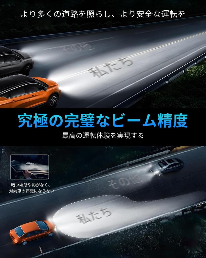 9005/HB3 LED Headlight Bulb, 500% Brightness, 6500K, Cool White, 9005/HB3 Headlight for High Beam