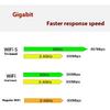1 Set 2.4Ghz Bluetooth-Compatible Wifi Card Ipx Connector Card Rtl8822Ce Dual-Band 802.11Ac 1200Mbps M2 Wifi Card