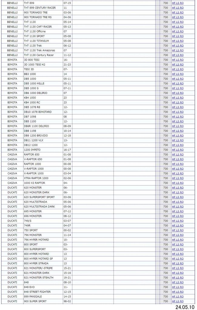 Тормозные колодки KITACO SBS 730LS Спеченный металл NINJA H2 H2R Aprilia Peugeot Piaggio Vespa Benelli Bimota Cagiva Ducati Gilera KTM Laverda и т.д.. 777-07300