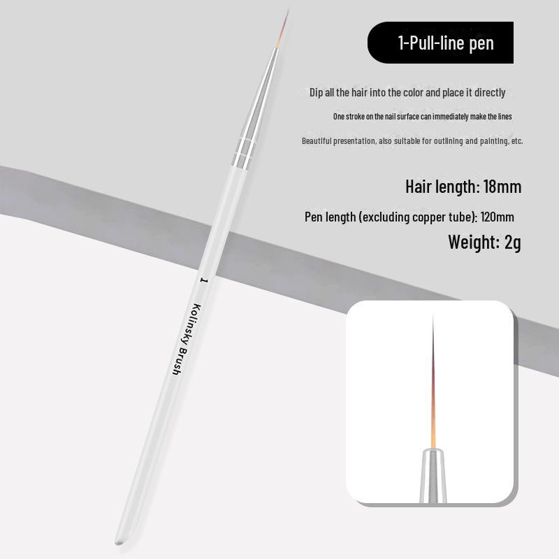 Набор ультратонких японских ручек для нейл-арта: Набор из 5 кистей для создания изящных контуров, вырезания цветов и прорисовки деталей.