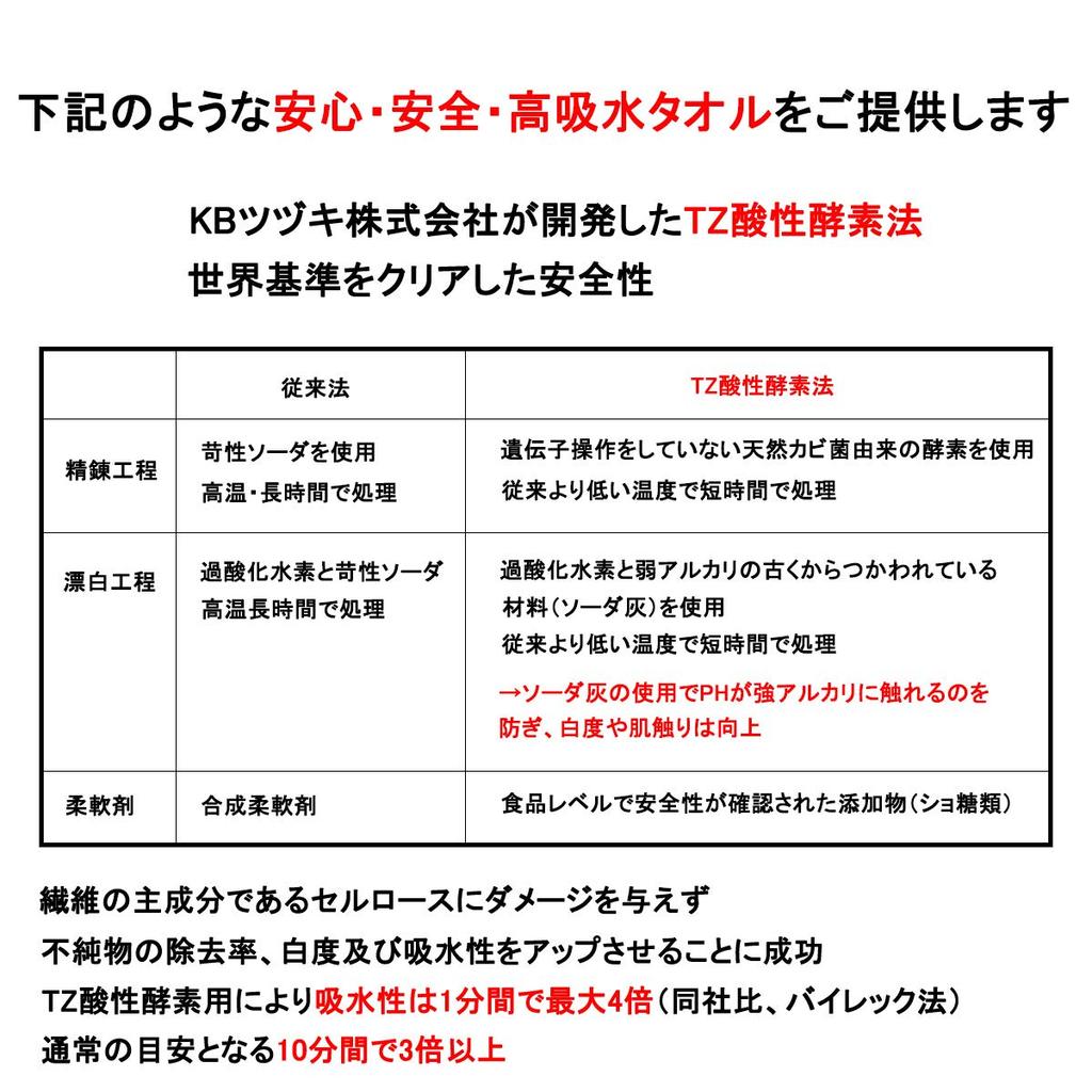 Полотенце Imabari для лица, набор из 5 полотенец 34x85 см, белого цвета, характеристики отеля, впитывающие воду, быстросохнущие, белого цвета, отельного типа [сертифицировано брендом]