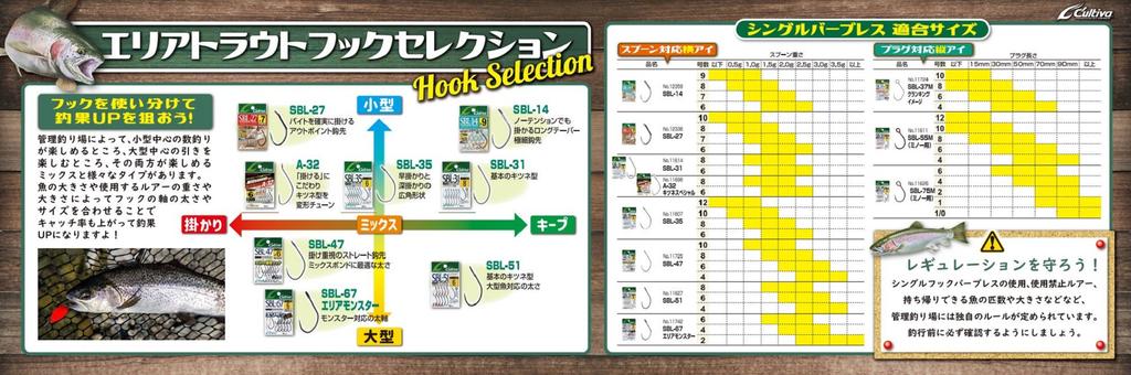 Owner SBL-55M Single Hook for Lure Barbless Size 8 (8723)