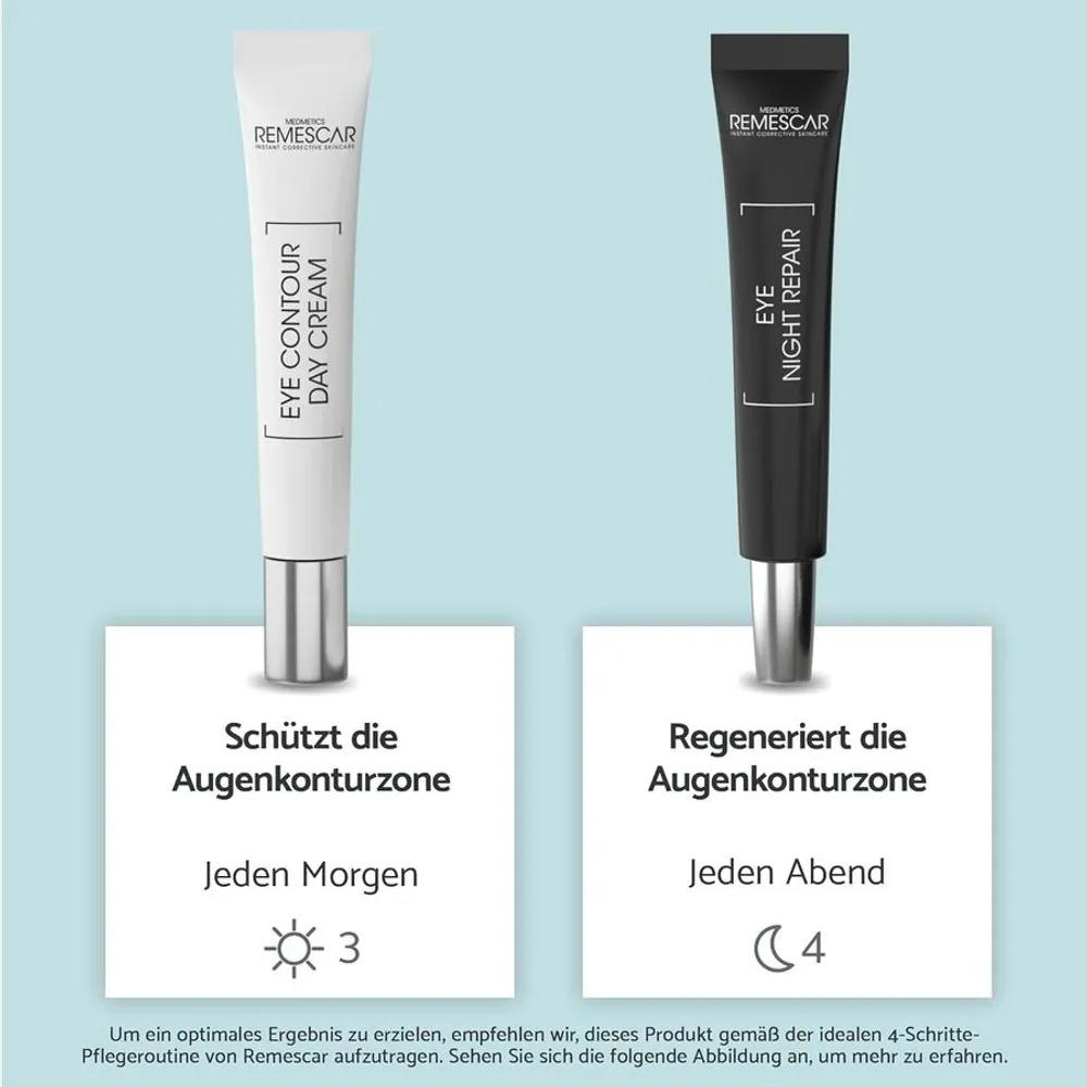 REMESCAR Eye Cream Set for Improving Wrinkles Around the Eyes and Reducing Dark Circles