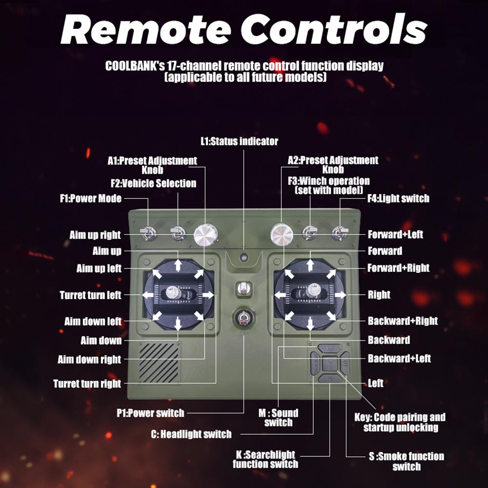 Remote Control Tank 1/16 Full-scale Remote Control Tank Toys Simulated Sound and Motion 360 Degree