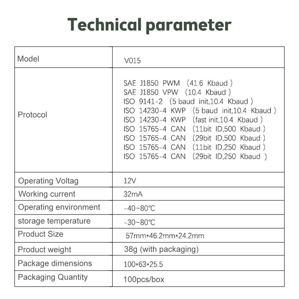 Icar Pro ELM327 Wifi OBD2 сканер Bluetooth 4.0 OBD 2 автомобильный диагностический инструмент для IOS Android ПК сканер OBDII ридер тестер аккумулятора